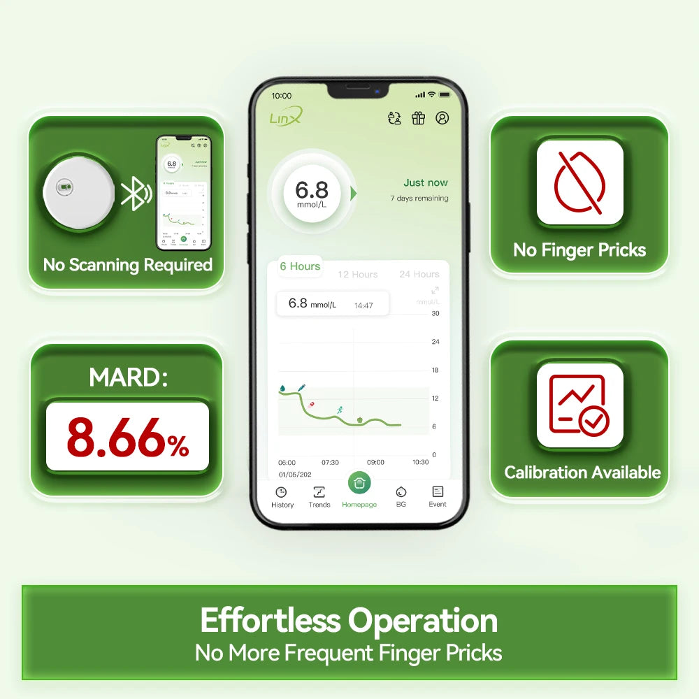 Monitor de Glucosa Continuo MicroTech LinX — Sin Pinchazos, Control en Tiempo Real por 15 Días