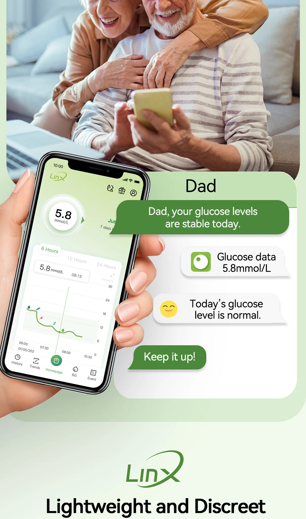 Monitor de Glucosa Continuo MicroTech LinX — Sin Pinchazos, Control en Tiempo Real por 15 Días