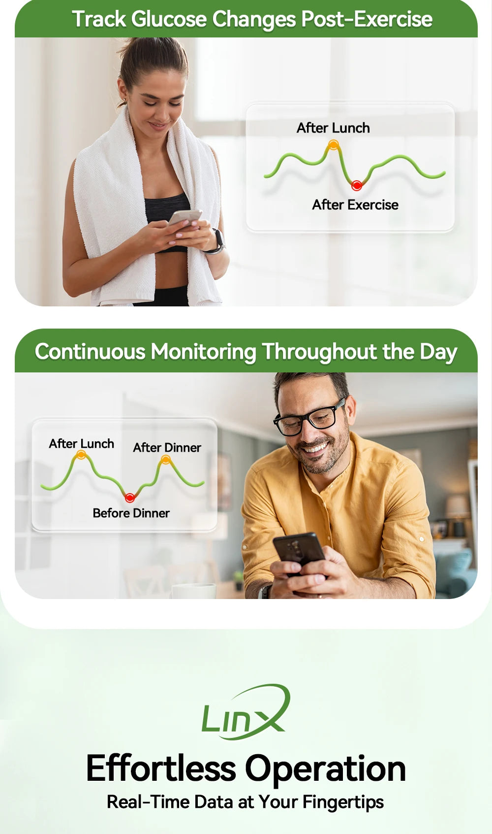 Monitor de Glucosa Continuo MicroTech LinX — Sin Pinchazos, Control en Tiempo Real por 15 Días