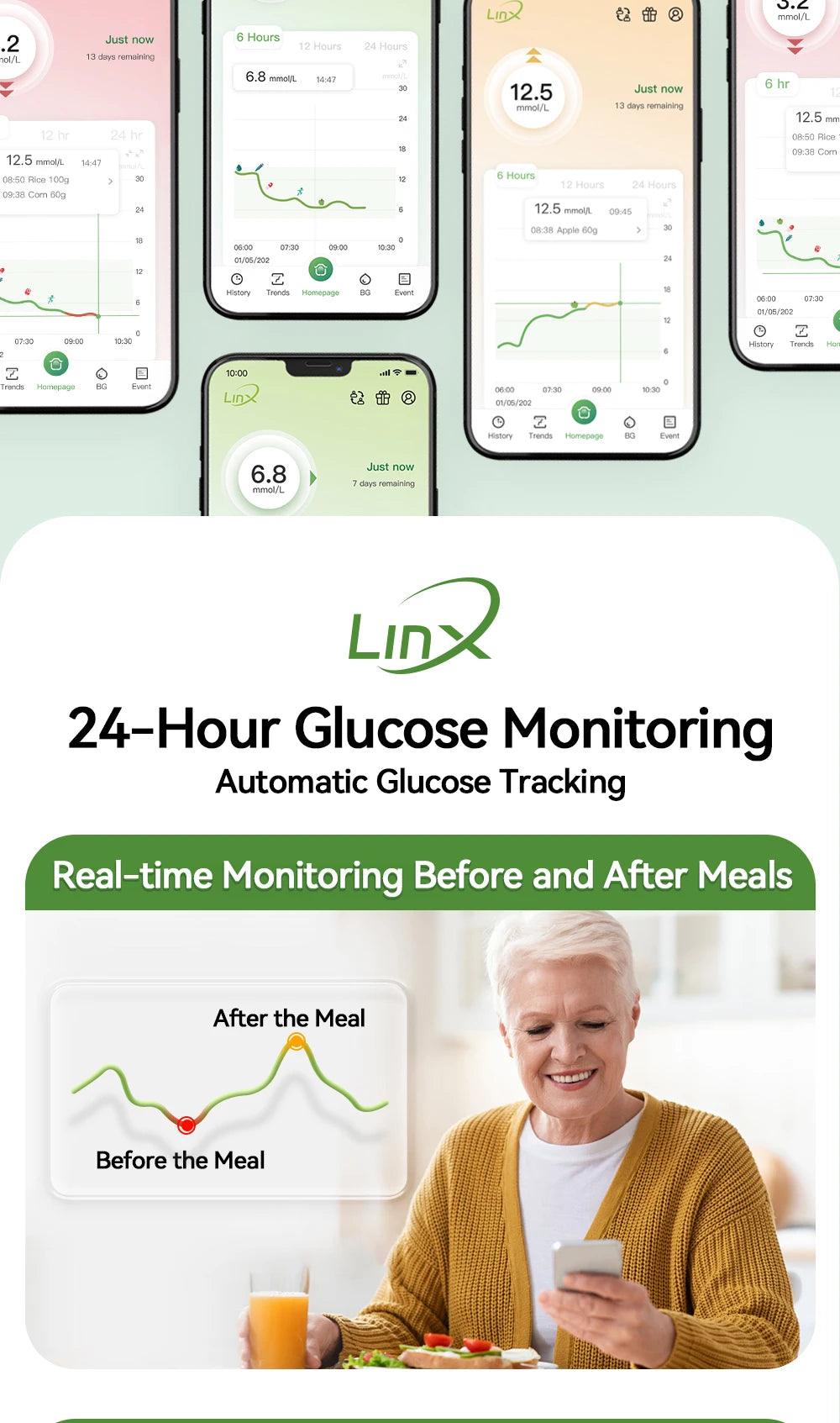 Monitor de Glucosa Continuo MicroTech LinX — Sin Pinchazos, Control en Tiempo Real por 15 Días